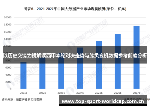 以历史交锋为镜解读西甲本轮对决走势与胜负玄机数据参考前瞻分析